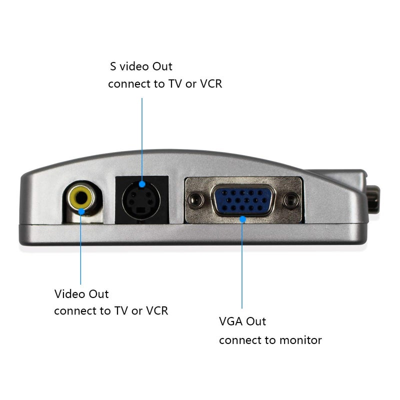 HDSUNWSTD VGA to RCA Adapter, Composite AV S Video to VGA Converter, PC to TV Video Switch Box for HDTV, Monitors, Laptop, Desktop, PC - Image 4